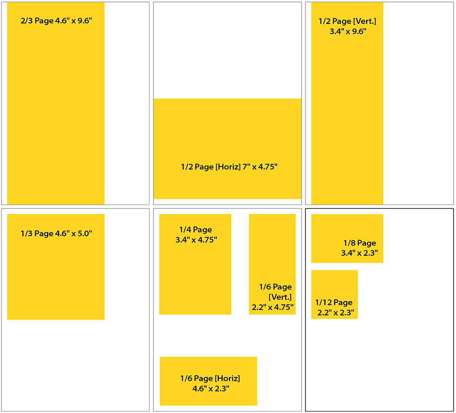 Ad size Helper